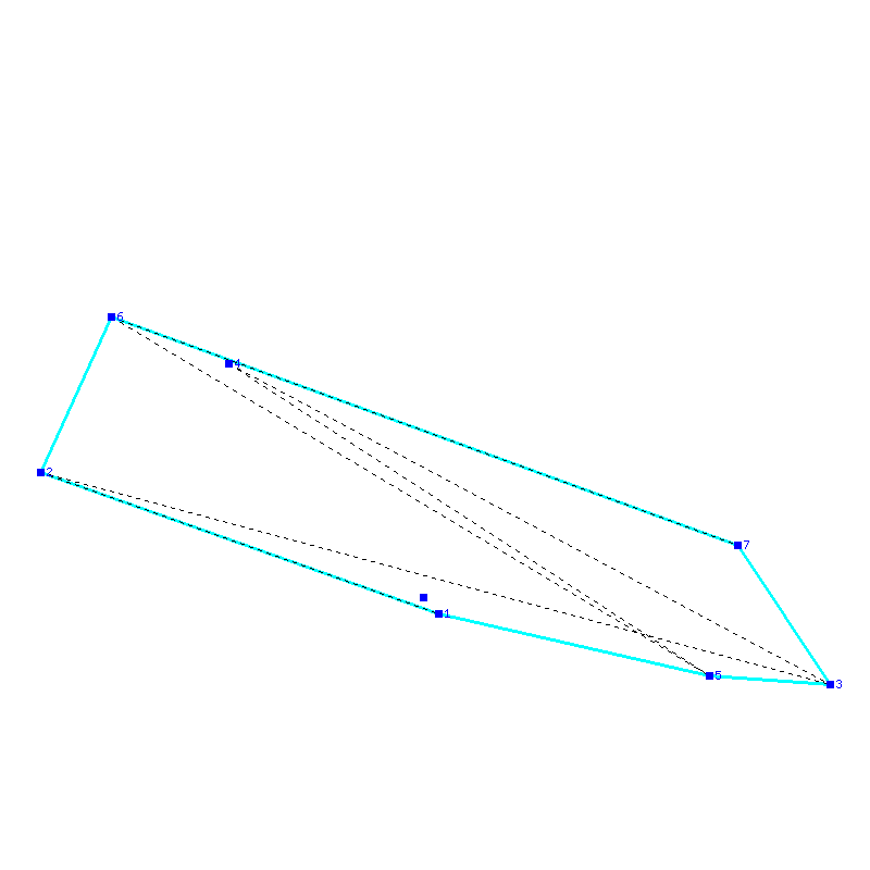 Flugauswertung
